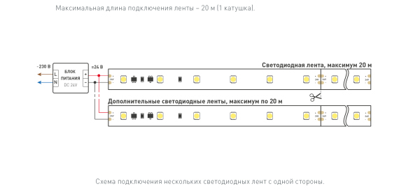 Лента RT 20000 24V