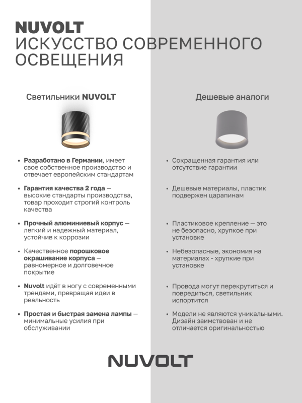 Потолочный светильник NUVOLT LDL-002B