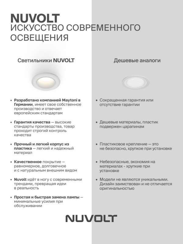Встраиваемый светильник NUVOLT LDL-034W