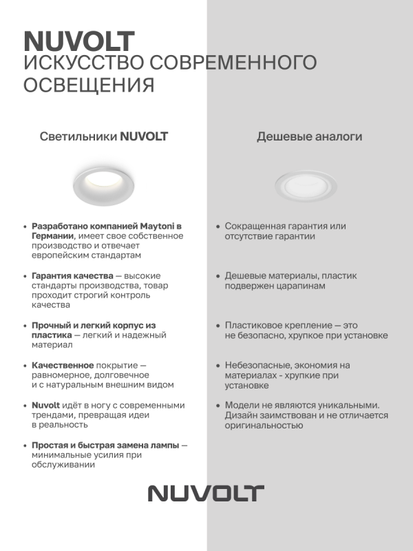 Встраиваемый светильник NUVOLT LDL-033W