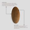 Настенный светодиодный светильник Ledron 8663L Wooden White