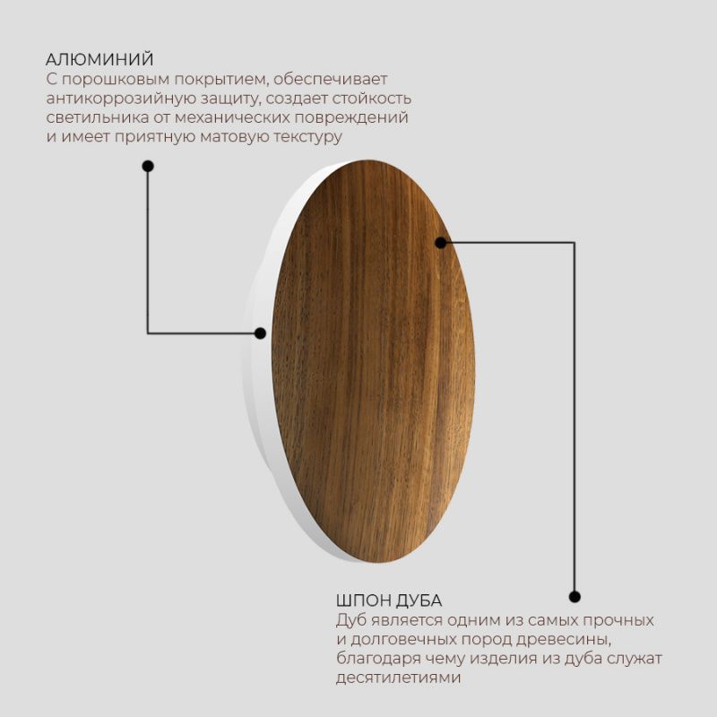 Настенный светодиодный светильник Ledron 8663L Wooden White