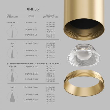 Линза SHINE Optics DK5700-D55-A24