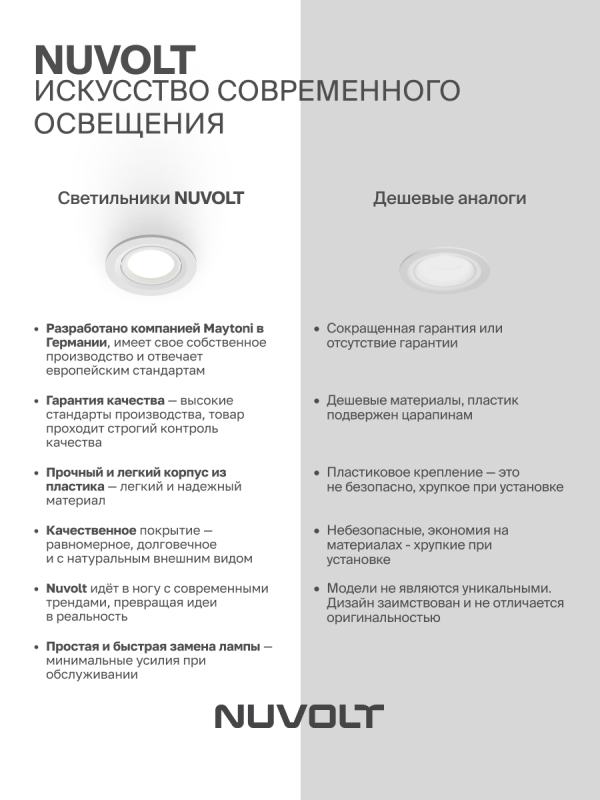 Встраиваемый светильник NUVOLT LDL-038W