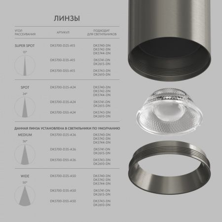 Линза SHINE Optics DK5700-D55-A50