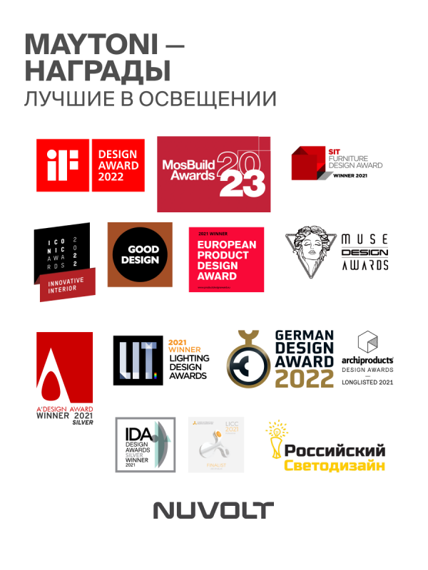 Встраиваемый светильник NUVOLT LDL-033W