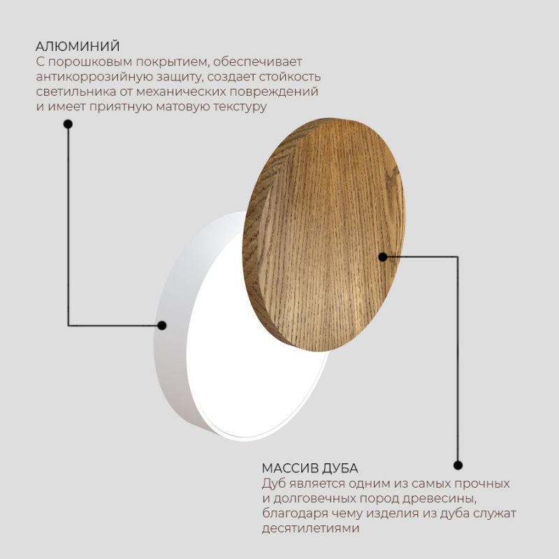 Настенный светодиодный светильник Ledron UFO G2 Wooden White