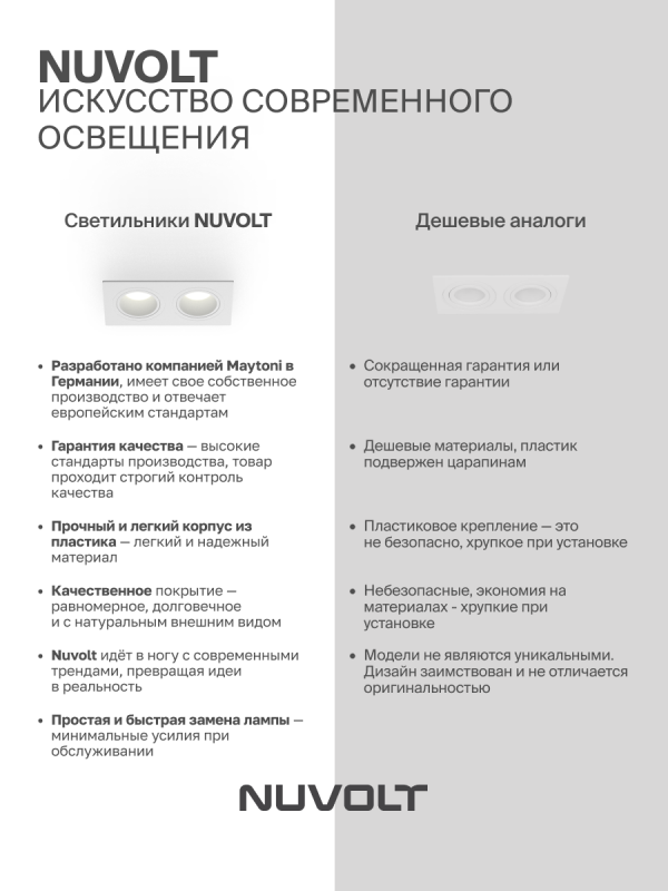 Встраиваемый светильник NUVOLT LDL-043W