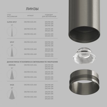 Линза SHINE Optics DK5700-D25-A50