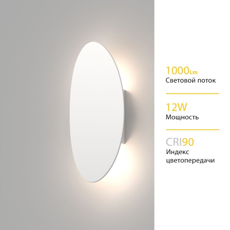 Настенный светодиодный светильник OVAL White