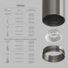 Линза SHINE Optics DK5700-D35-A50