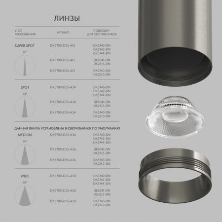 Линза SHINE Optics DK5700-D35-A50