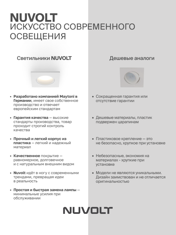 Встраиваемый светильник NUVOLT LDL-036W