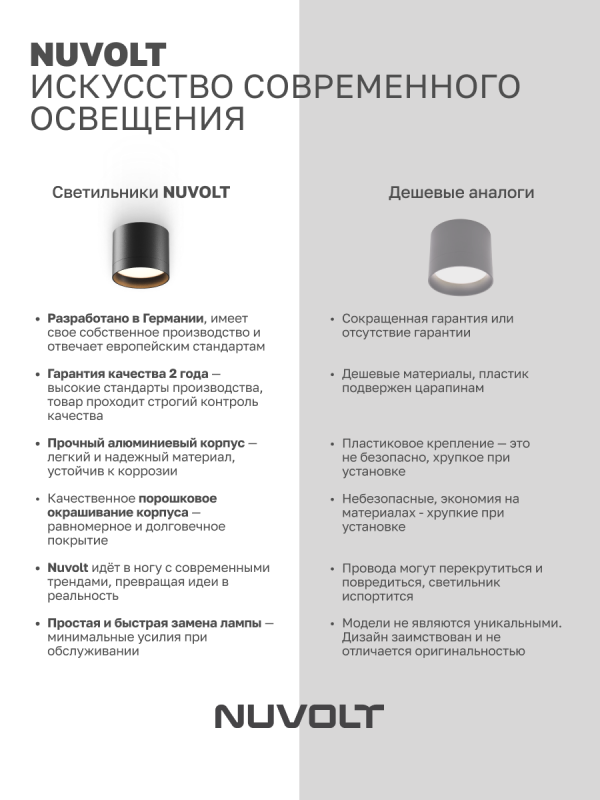 Потолочный светильник NUVOLT LDL-005B