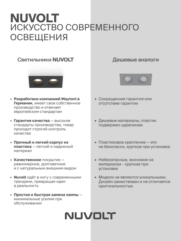 Встраиваемый светильник NUVOLT LDL-043B