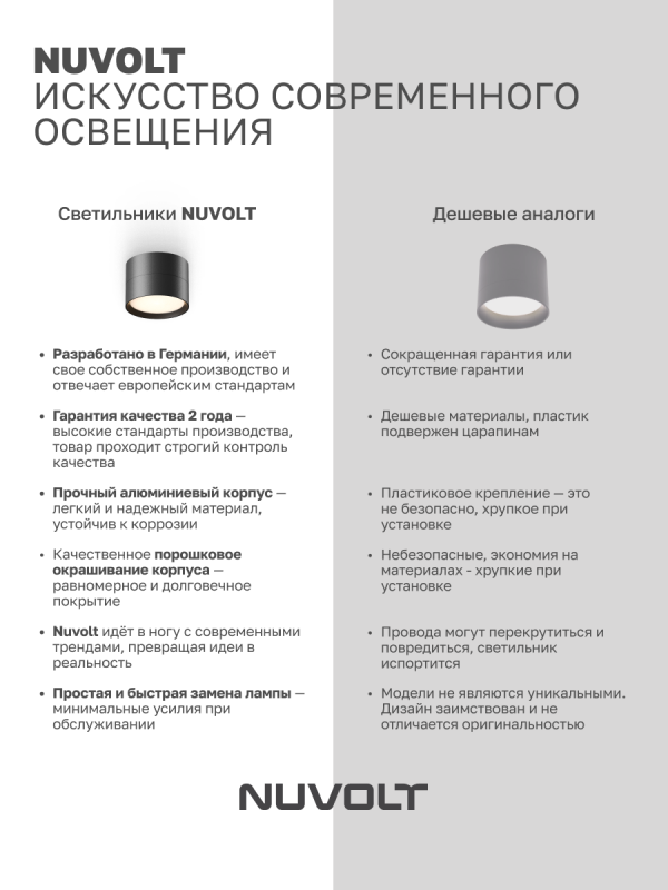 Потолочный светильник NUVOLT LDL-006B