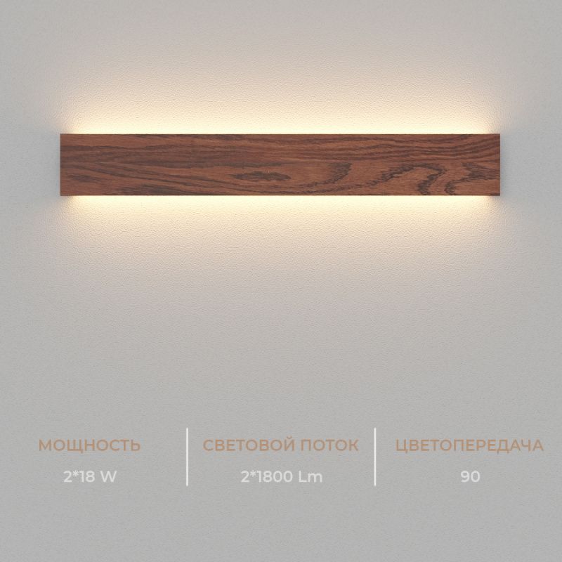 Настенный светодиодный светильник Ledron GW-M066-687 Wooden White