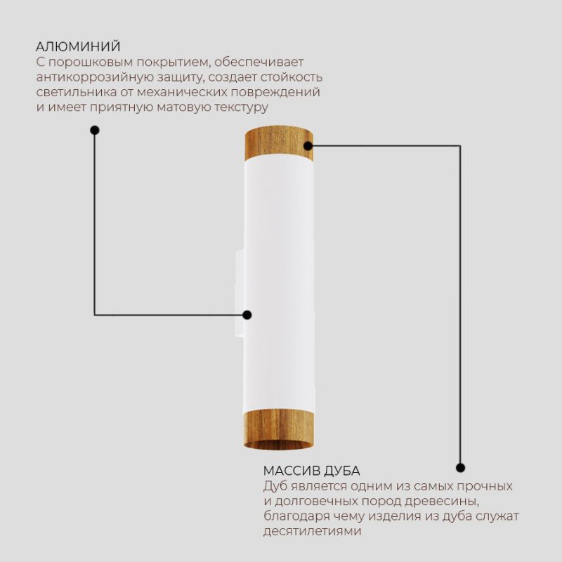 Настенный светильник под сменную лампу Ledron Danny mini 2 WS-GU10 White Wooden