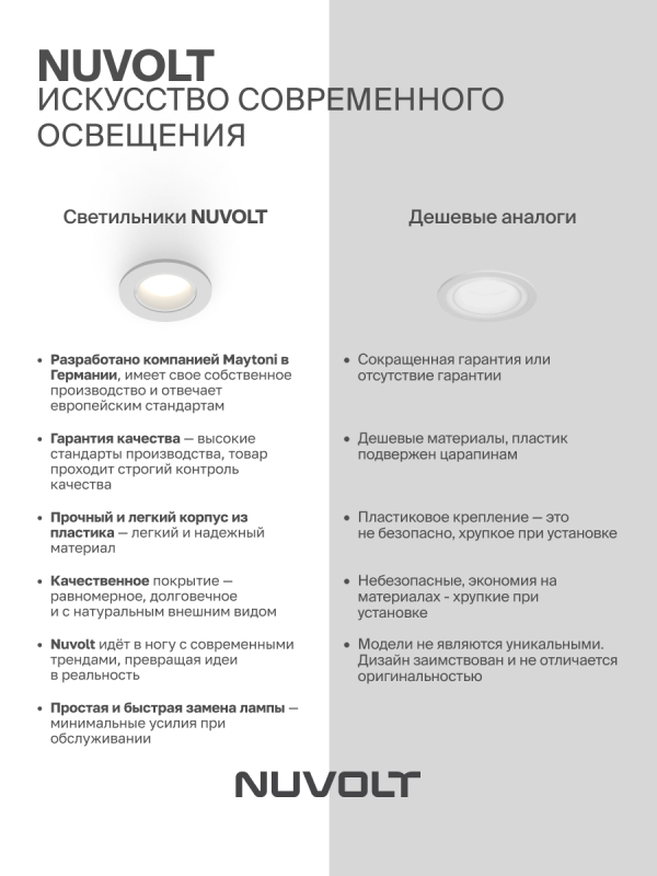 Встраиваемый светильник NUVOLT LDL-035W