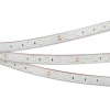 Светодиодная лента герметичная RTW-PFS-B60-13mm 24V Green (14.4 W/m, IP68, 5060, 5m) (Arlight, -) 033789