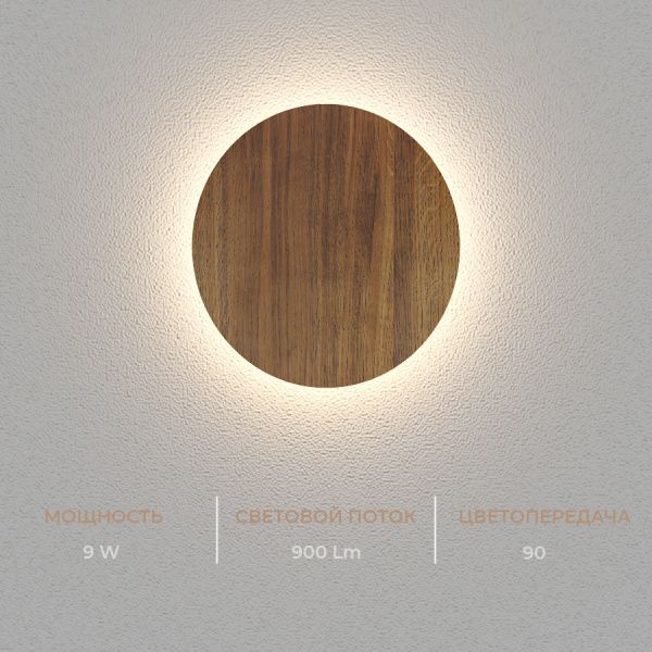 Настенный светодиодный светильник Ledron 8663L Wooden White