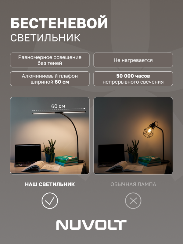 Настольный светильник NUVOLT LTBL-003B