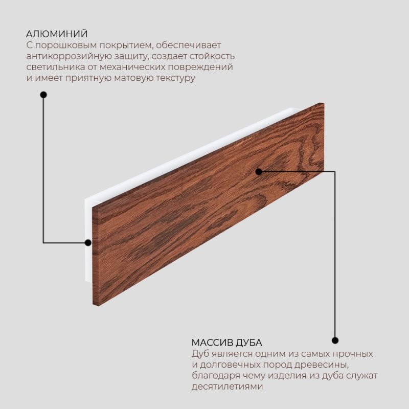 Настенный светодиодный светильник Ledron GW-M066-495 Wooden White