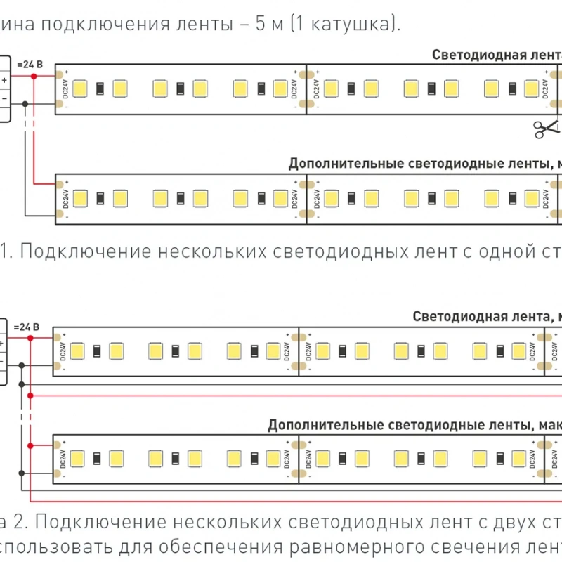 Светодиодная лента TWIST-A120-10mm 24V White6000 (10 W/m, IP20, 2835, 5m) (Arlight, Открытый) 030007(2)