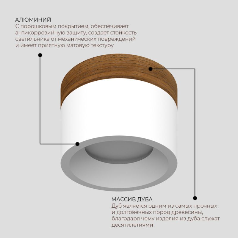 Накладной светодиодный светильник Ledron SUITABLE MIDDLE Wooden White