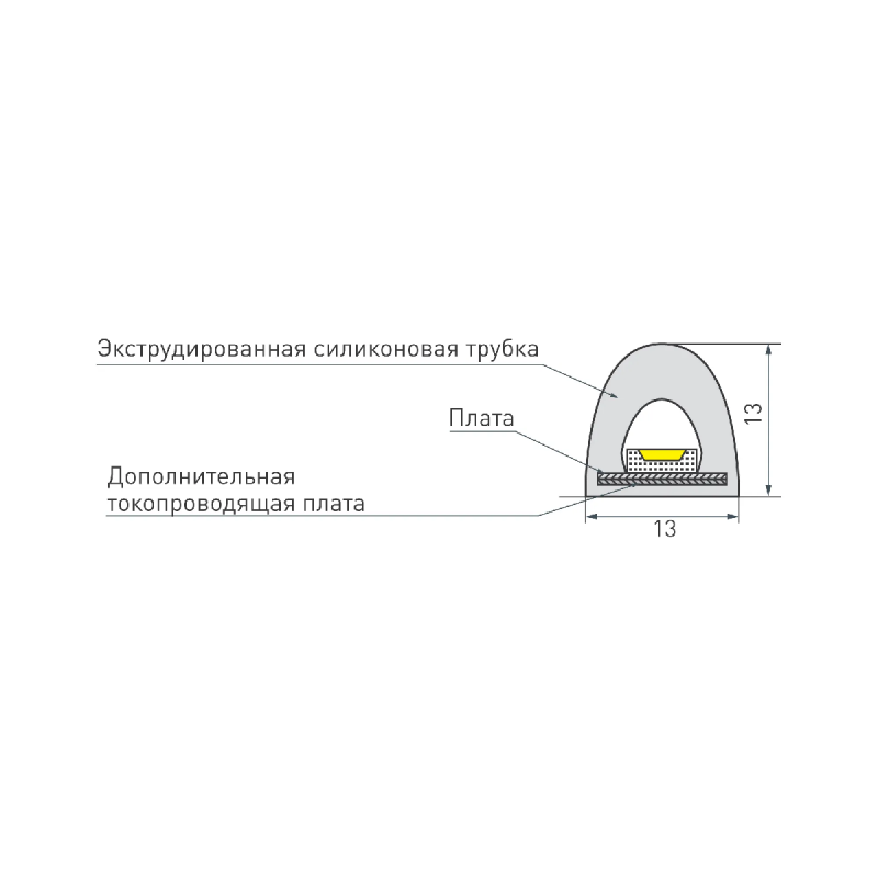 Светодиодная лента герметичная RTW-PWT-A180-13mm 24V Warm3000 (14.4 W/m, IP67, 2835, 5m) (Arlight, 14.4 Вт/м, IP67) 024289(2)