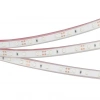Светодиодная лента герметичная RTW-P-A60-11mm 12V Green (4.8 W/m, IP66, 3528, 5m) (Arlight, -) 034865