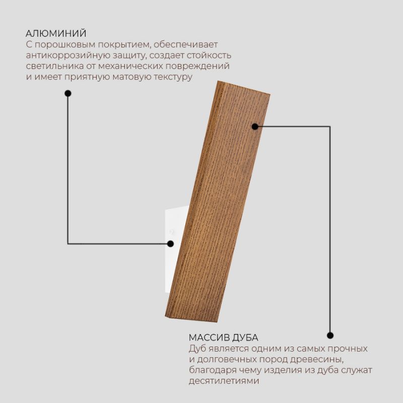 Настенный светодиодный светильник Ledron LD12260-6W Wooden White
