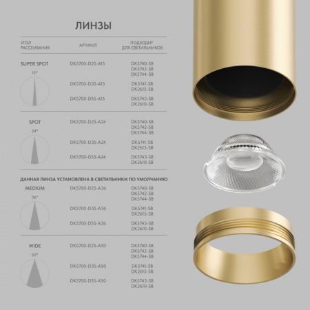 Линза SHINE Optics DK5700-D35-A50