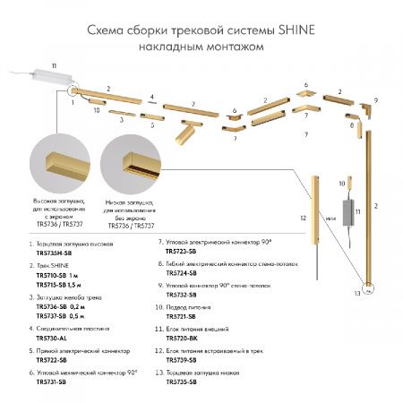 Соединительная пластина трека SHINE BASE TR5730-AL