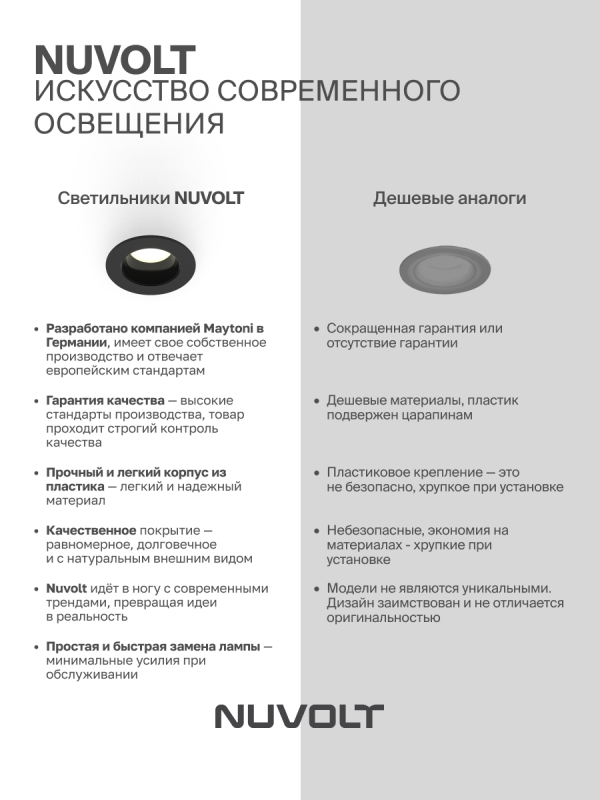 Встраиваемый светильник NUVOLT LDL-039B