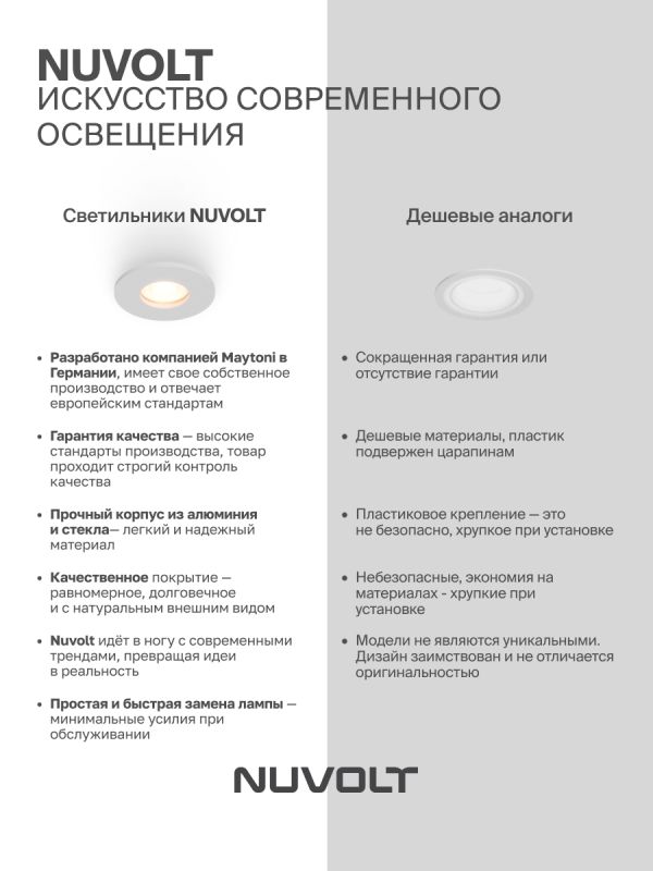 Встраиваемый светильник NUVOLT LDL-030w
